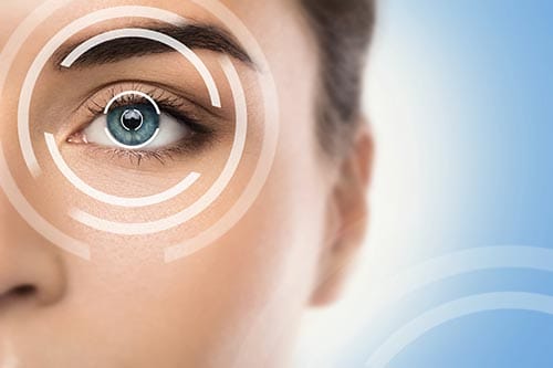 LASIK Eye